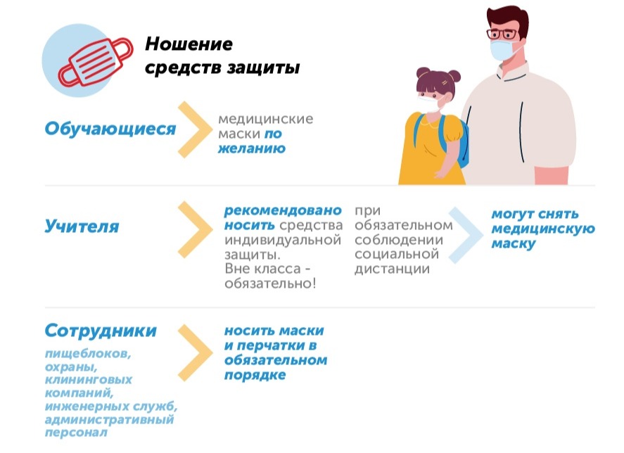 школа 1558 им росалии де кастро рейтинг. Смотреть фото школа 1558 им росалии де кастро рейтинг. Смотреть картинку школа 1558 им росалии де кастро рейтинг. Картинка про школа 1558 им росалии де кастро рейтинг. Фото школа 1558 им росалии де кастро рейтинг