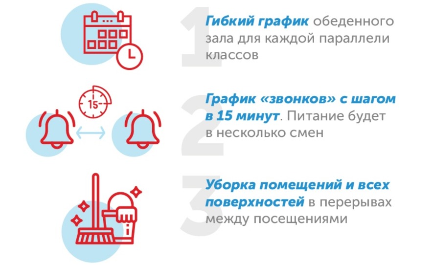 школа 1558 им росалии де кастро рейтинг. Смотреть фото школа 1558 им росалии де кастро рейтинг. Смотреть картинку школа 1558 им росалии де кастро рейтинг. Картинка про школа 1558 им росалии де кастро рейтинг. Фото школа 1558 им росалии де кастро рейтинг