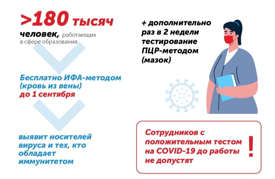 школа 1558 им росалии де кастро рейтинг. Смотреть фото школа 1558 им росалии де кастро рейтинг. Смотреть картинку школа 1558 им росалии де кастро рейтинг. Картинка про школа 1558 им росалии де кастро рейтинг. Фото школа 1558 им росалии де кастро рейтинг