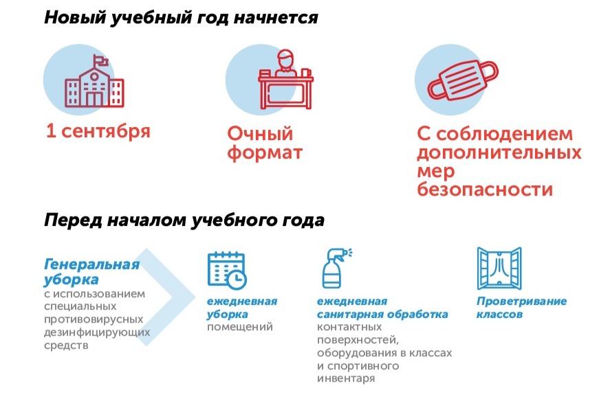 школа 1558 им росалии де кастро рейтинг. Смотреть фото школа 1558 им росалии де кастро рейтинг. Смотреть картинку школа 1558 им росалии де кастро рейтинг. Картинка про школа 1558 им росалии де кастро рейтинг. Фото школа 1558 им росалии де кастро рейтинг